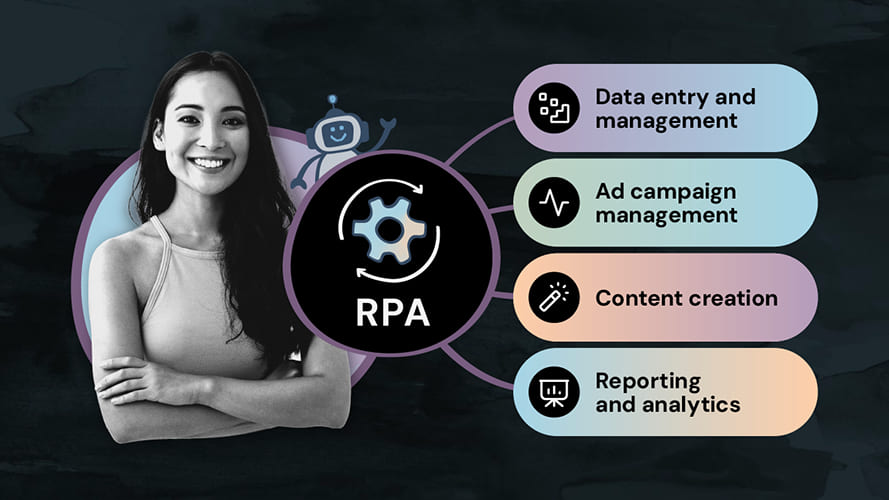 Process automation for Financial Reporting solution image 2